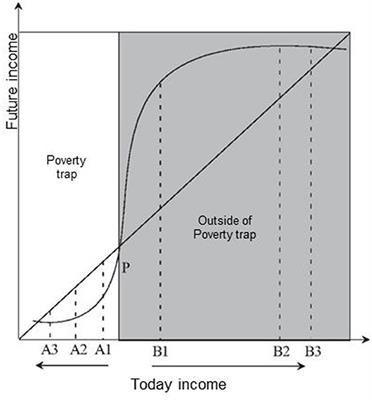 Health poverty alleviation in China from the perspective of historical institutionalism: policy changes and driving factors